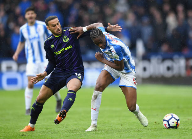 目的转会对 目的转会对