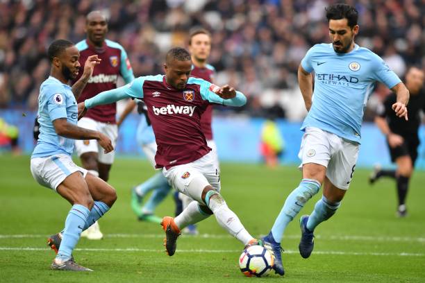 防的重要力 防的重要力